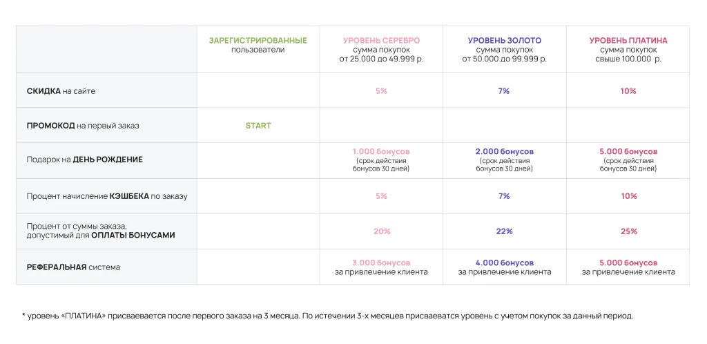 бонусная программа (1).png бонусная программа (1).png